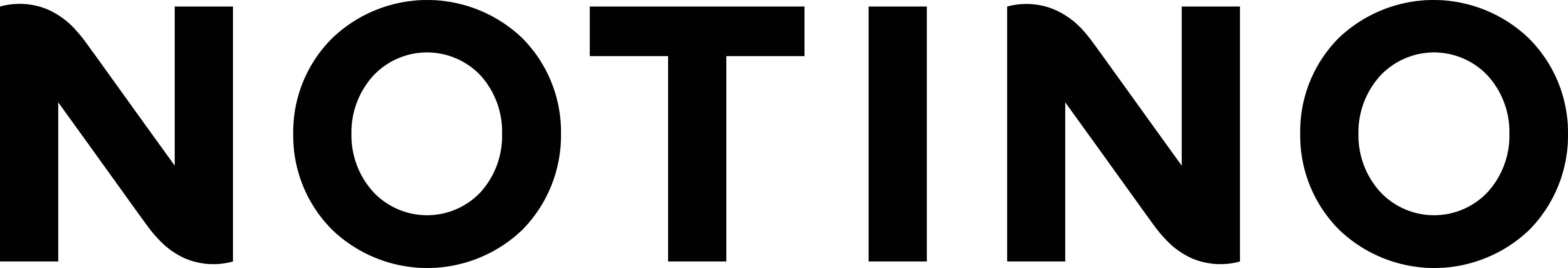 Notino infolinia 
