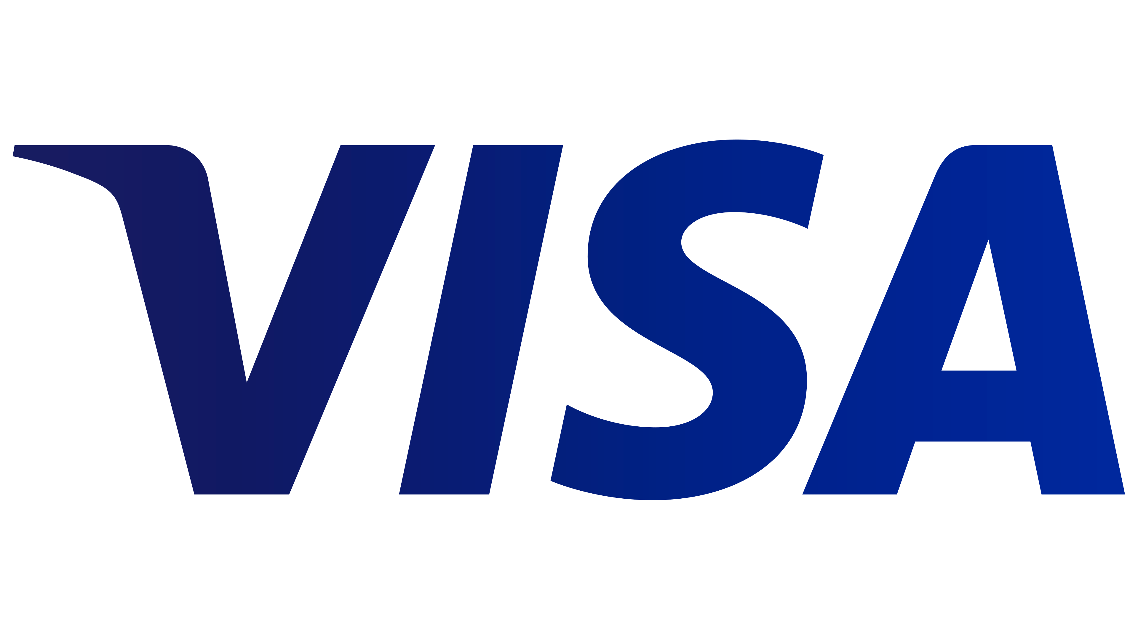 VISA infolinia